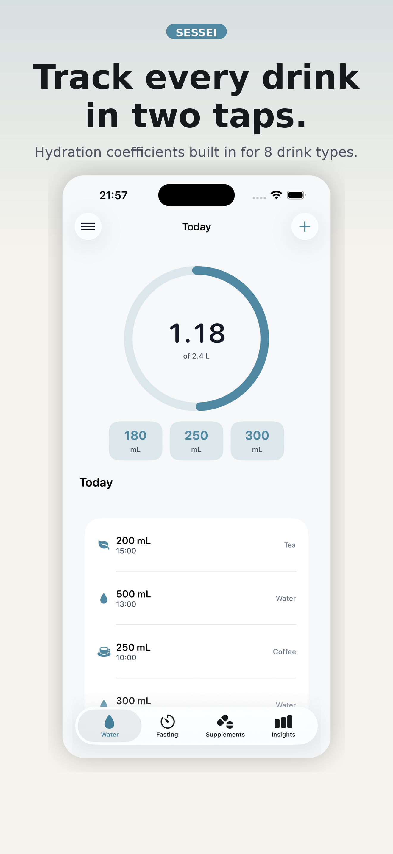 Sessei — water tracking